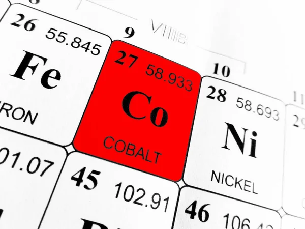 Cobalt on the periodic table of the elements