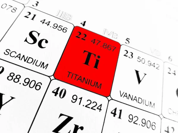 Titanyum elementlerin periyodik tablosu üzerinde — Stok fotoğraf