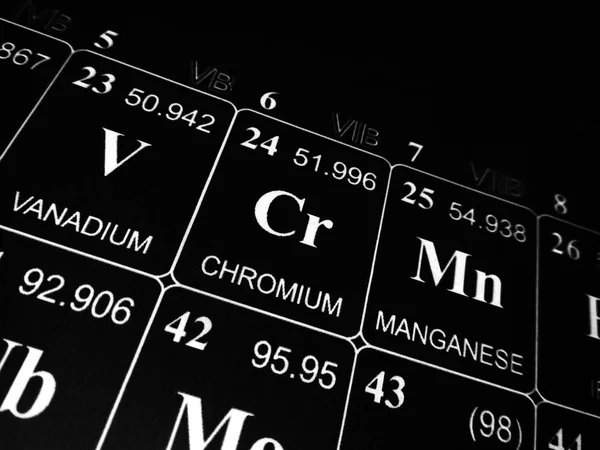 Хром в периодической таблице элементов — стоковое фото