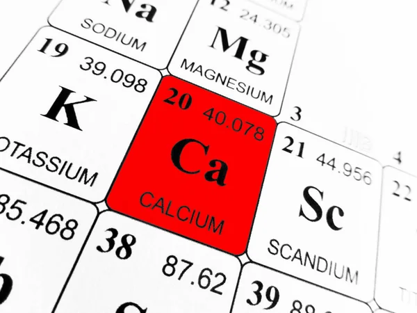 Calcium on the periodic table of the elements