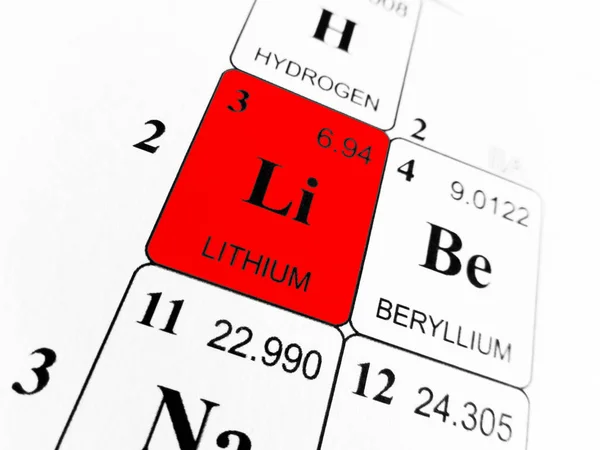 Lithium sur le tableau périodique des éléments — Photo