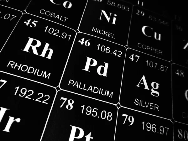 Palladium auf dem Periodensystem der Elemente — Stockfoto