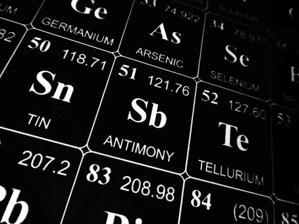 Elementlerin periyodik tablosu üzerinde antimon — Stok fotoğraf