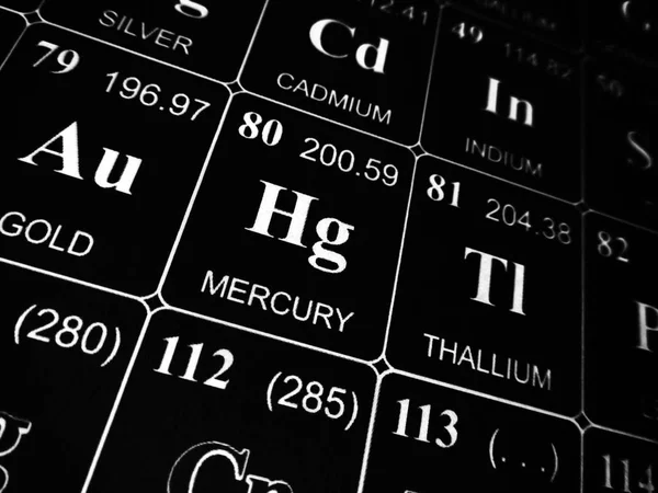 Mercurio sulla tavola periodica degli elementi — Foto Stock