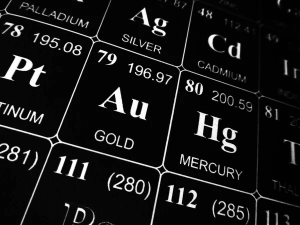 Oro en la tabla periódica de los elementos —  Fotos de Stock