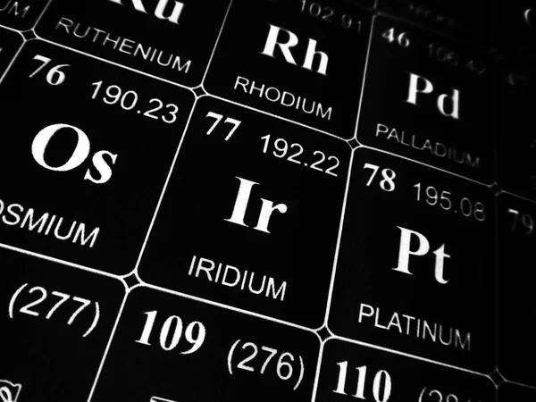 Iridium sur le tableau périodique des éléments — Photo