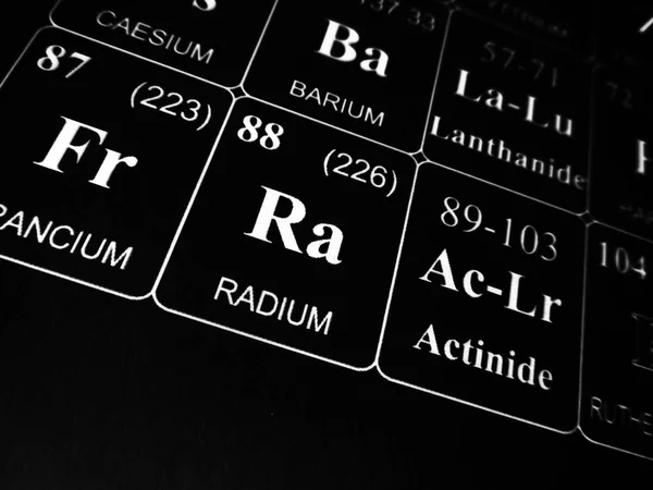 Radium on the periodic table of the elements — Stock Photo, Image