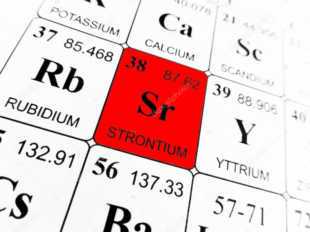 Strontium on the periodic table of the elements