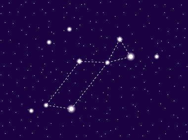 Lyra takımyıldızı. Starry gece gökyüzü. Yıldızlar ve galaksiler kümesi. Derin boşluk. Vektör Illustration