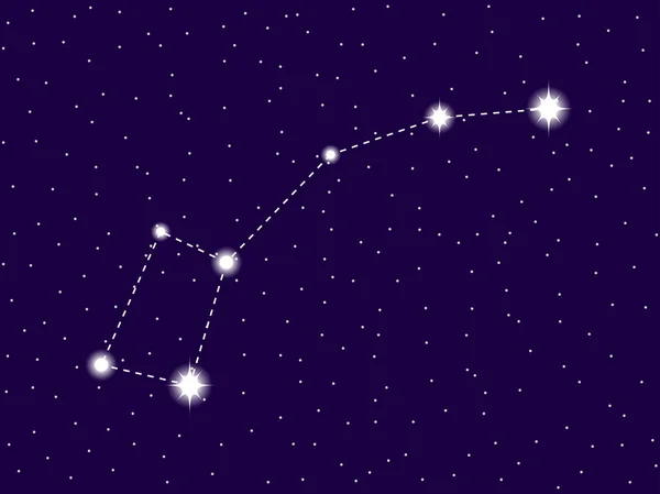 Constelación menor de Ursa. Cielo nocturno estrellado. Racimo de estrellas y galaxias. Espacio profundo. Ilustración vectorial — Vector de stock