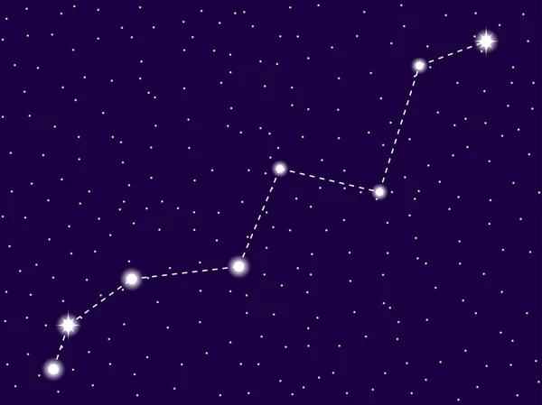Constelação de Lynx. Céu estrelado noturno. Conjunto de estrelas e galáxias. Espaço profundo. Ilustração vetorial —  Vetores de Stock