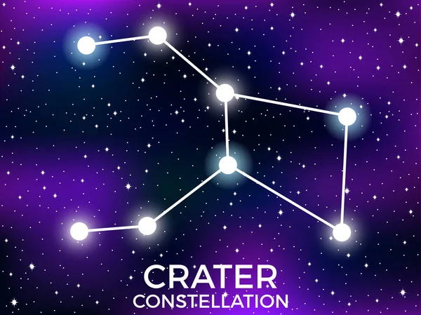 Constelación del cráter. Cielo nocturno estrellado. Signo del zodíaco. Racimo de estrellas y galaxias. Espacio profundo. Ilustración vectorial — Vector de stock