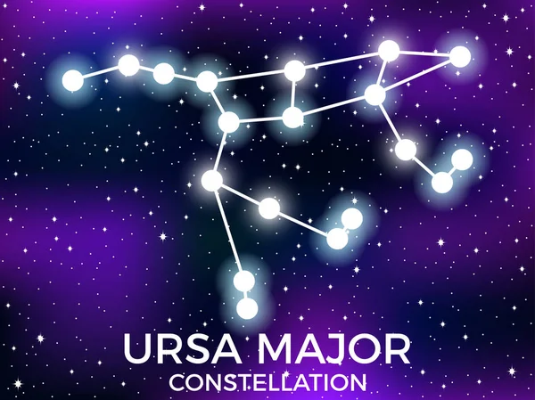 Ursa Maior constelação. Céu estrelado noturno. Signo do zodíaco. Conjunto de estrelas e galáxias. Espaço profundo. Ilustração vetorial — Vetor de Stock