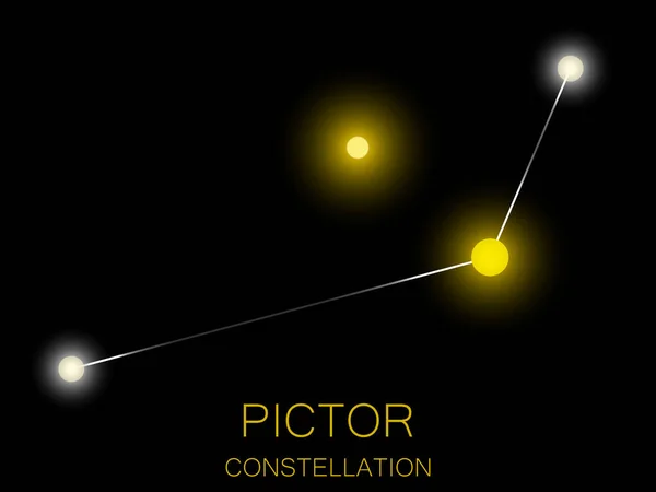 Constelación Pictor Estrellas Amarillas Brillantes Cielo Nocturno Cúmulo Estrellas Espacio — Vector de stock