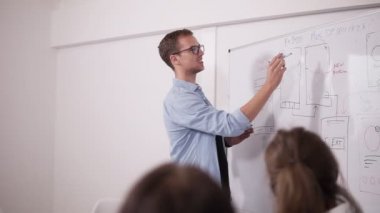 İş takım projesi veya fikir tartışmak. Capacitación, yönetici, başlangıç kavramı. Ofis masası ve sunu çalışma boardpartner yakınındaki adam proje açıklayan oturan iki kadın