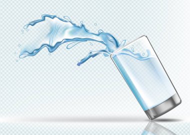 Dalış Splash düşen cam
