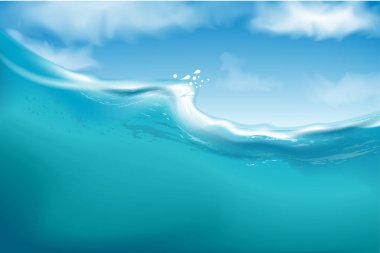 Mavi gökyüzüne karşı dalga deniz