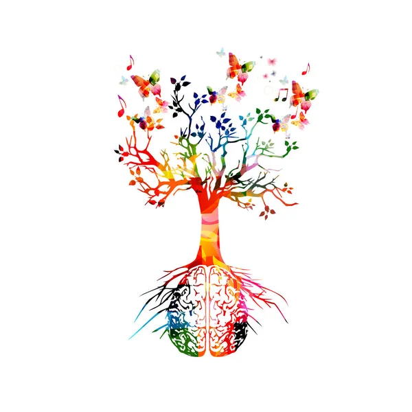 Árbol Con Raíz Cerebral Concepto Lluvia Ideas — Vector de stock