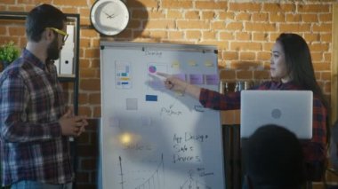 Mobil apps özen sunulması iş arkadaşları