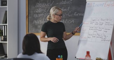 Flip chart kullanırken öğretmen açıklama
