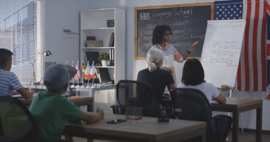 Bir sınıfa açıklarken flip chart kullanan öğretmen
