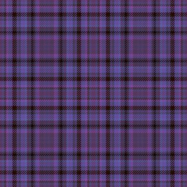 kumaş İskoç kareli ekose kumaş. Retro Meydanı.