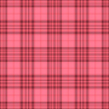 İskoç kareli kumaş ve ekose deseni, İngiliz moda.