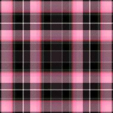 İskoç kumaş desen ve ekose tartan, şerit zemin.