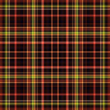 Ekose kumaş ekose, arka plan sorunsuz. Tekstil doku.