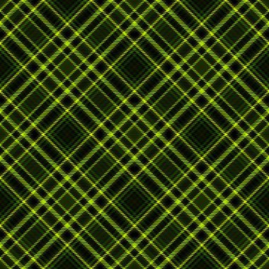 Kumaş çapraz tartan, desen Tekstil, doku.