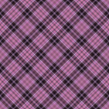 Ekose deseni, çapraz kumaş arka plan, İngilizce İrlanda.