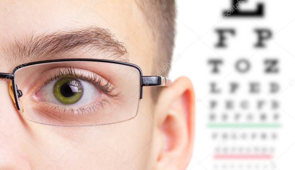 Eye eyesight ophthalmology test and vision health,  optical face.