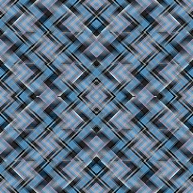 Kumaş çapraz tartan, desen kumaş, retro zemin.