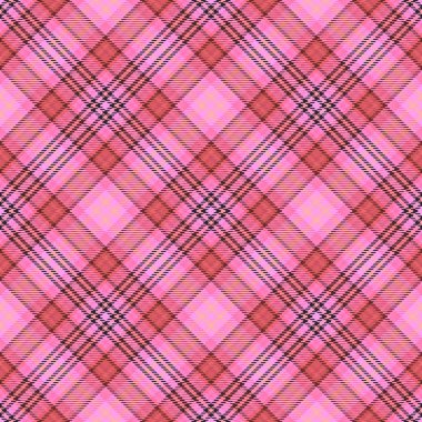 Kumaş çapraz tartan, desen kumaş, retro Meydanı.