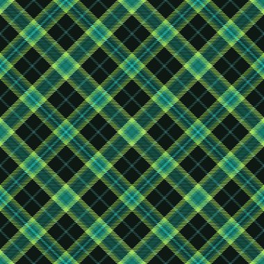 Arka plan tartan, Dikişsiz soyut desen, ekose İngilizce.