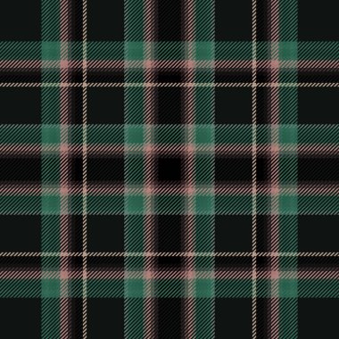 İskoç kumaşı deseni ve ekose tartan, İskoçya kontrolü..