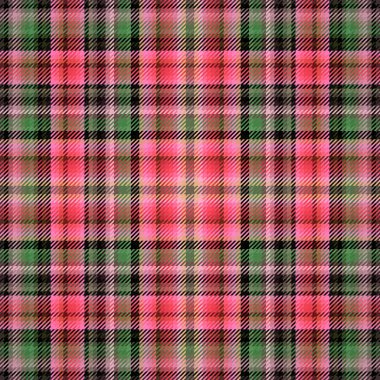 Ekose kumaş ekose, arka plan sorunsuz. moda celtic.