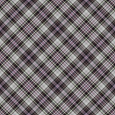 Tartan model, çapraz kumaş arka plan, Kelt tasarım.