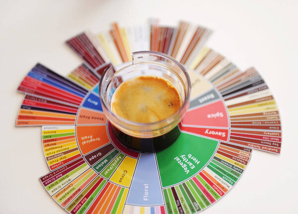 Эспрессо кофе выстрел на дегустаторы вкуса колесо вид сверху. Белый фон
