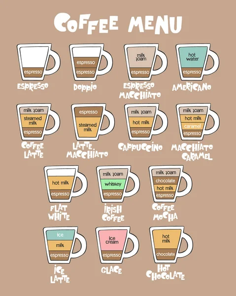 咖啡菜单 咖啡杯刻字 隔离矢量对象 — 图库矢量图片
