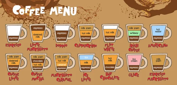 Coffee Menu Coffee Cups Lettering Set Isolated Vector Objects — Stock Vector