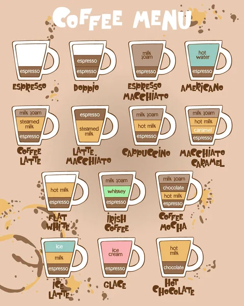 咖啡菜单 咖啡杯刻字 隔离矢量对象 — 图库矢量图片