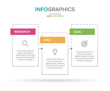 Simgeleri ile vektör infografik etiket şablonu. 3 seçenek veya adım. Araştırma, fikir ve hedef. İş konsepti için bilgi grafikleri. Bilgi grafikleri, akış grafikleri, sunumlar, web siteleri için kullanılabilir.