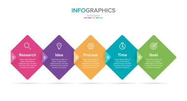 Simgeli vektör bilgi etiketi şablonu. 5 seçenek ya da adım. İş kavramı için bilgi grafikleri. Bilgi grafikleri, akış grafikleri, sunumlar, web siteleri, afişler, yazılı materyaller için kullanılabilir.