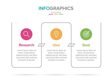 Simgeleri ile vektör infografik etiket şablonu. 3 seçenek veya adım. Araştırma, fikir ve hedef. İş konsepti için bilgi grafikleri. Bilgi grafikleri, akış grafikleri, sunumlar, web siteleri için kullanılabilir.