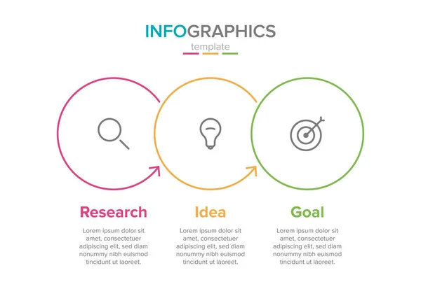 Vektorinformationsgrafik-Beschriftungsvorlage mit Symbolen. 3 Optionen oder Schritte. Forschung, Idee und Ziel. Infografiken für das Geschäftskonzept. kann für Informationsgrafiken, Flussdiagramme, Präsentationen, Websites verwendet werden. — Stockvektor