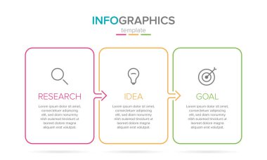 Simgeleri ile vektör infografik etiket şablonu. 3 seçenek veya adım. Araştırma, fikir ve hedef. İş konsepti için bilgi grafikleri. Bilgi grafikleri, akış grafikleri, sunumlar, web siteleri için kullanılabilir.