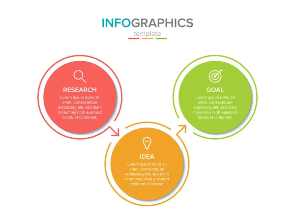 Modelo de etiqueta infográfica vetorial com ícones. 3 opções ou passos. Pesquisa, ideia e objetivo. Infográficos para o conceito de negócio. Pode ser usado para gráficos de informações, fluxogramas, apresentações, sites . — Vetor de Stock