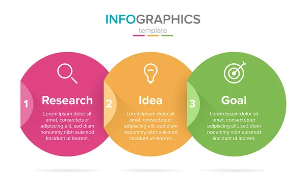 Vektorinformationsgrafik-Beschriftungsvorlage mit Symbolen. 3 Optionen oder Schritte. Forschung, Idee und Ziel. Infografiken für das Geschäftskonzept. kann für Informationsgrafiken, Flussdiagramme, Präsentationen, Websites verwendet werden. — Stockvektor