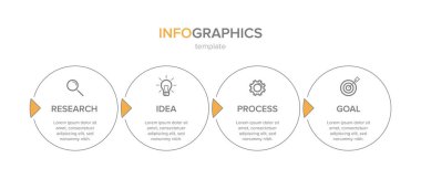 Simgeli ve 4 basamaklı bilgi tasarımı. İnce çizgi vektörü. Bilgi işlem iş konsepti. Bilgi grafikleri, akış grafikleri, sunumlar, web siteleri, afişler, yazılı materyaller için kullanılabilir.